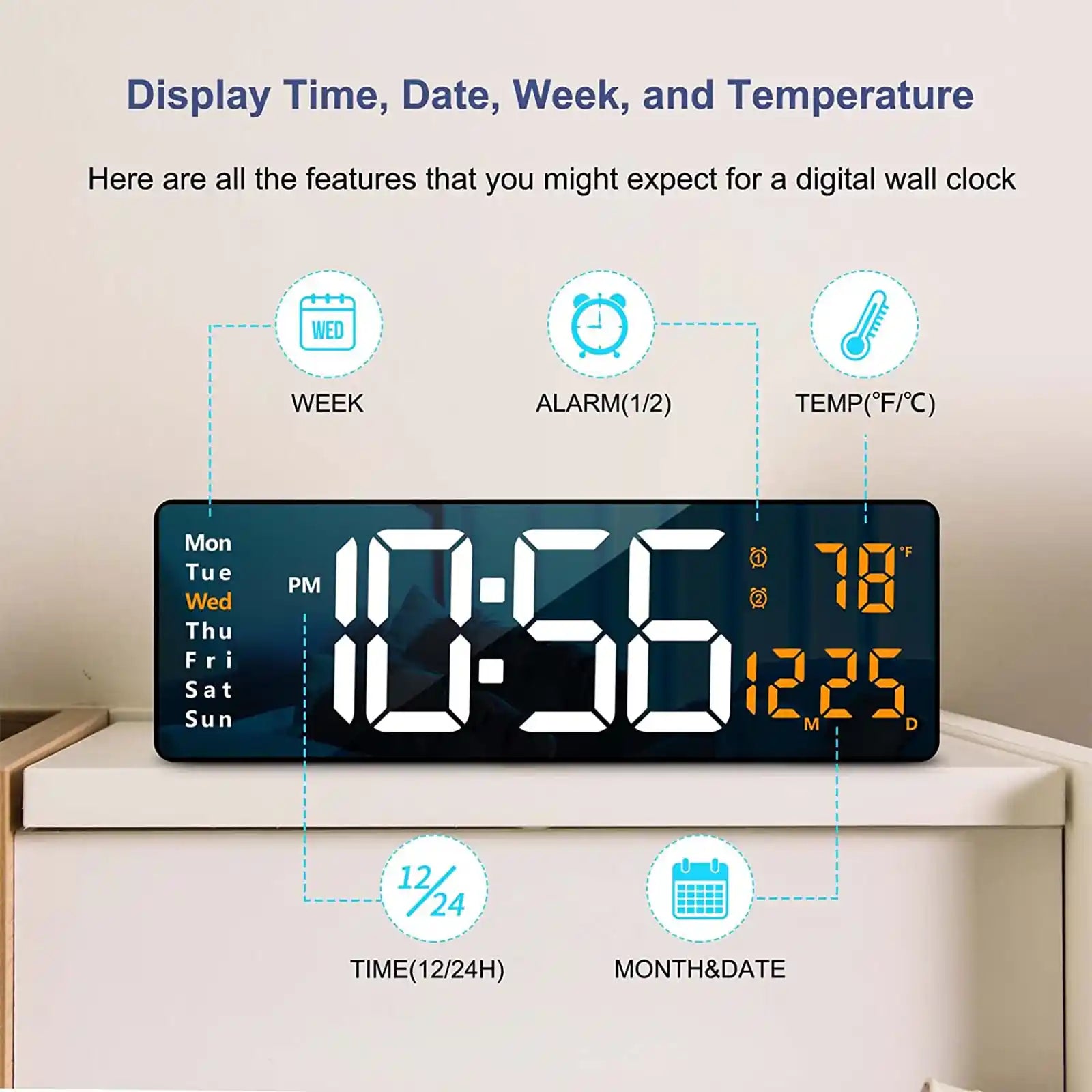 Digital Wall Clock Large Display, 16" Large Wall Clocks with Remote Control for Living Room Gym Shop Warehouse Office Garage Decor, Auto Brightness Dimmer Reloj De Pared with Date Week Temp