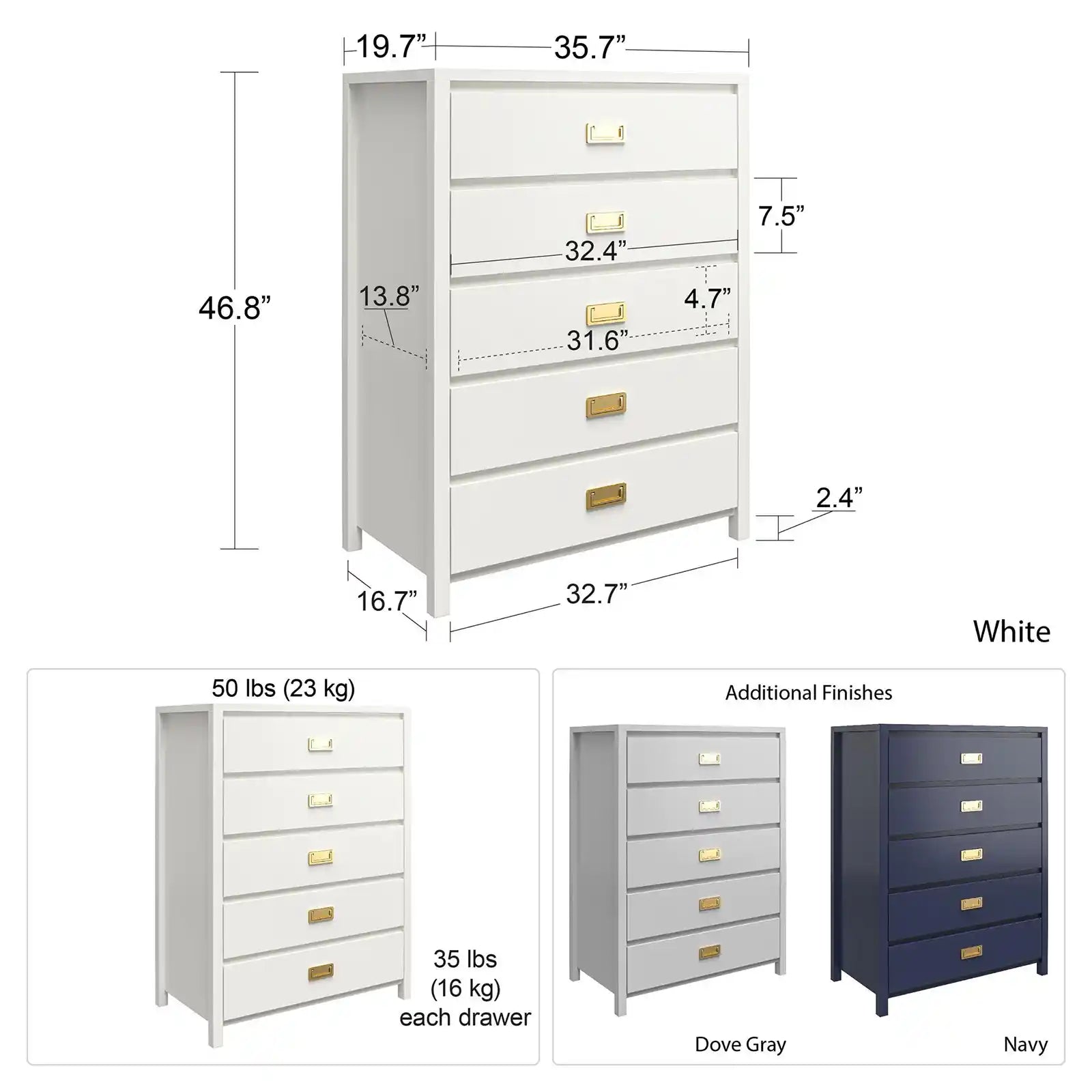 Modern 5 Drawer Kids Room Dresser